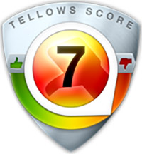 tellows Rating for  4107687599 : Score 7